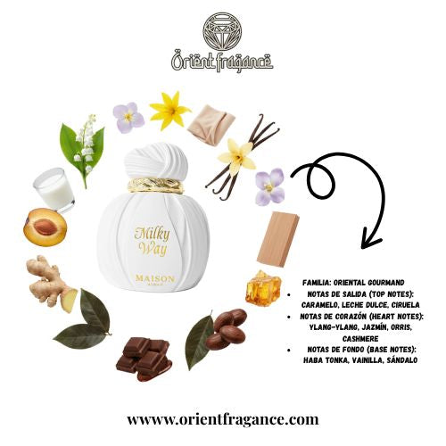 Milky Way de Maison Asrar, perfume suave y envolvente con notas cremosas, florales y ambaradas. Una experiencia olfativa delicada y luminosa.