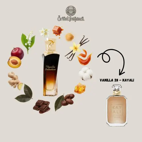 Vanilla Seduction de Maison Asrar, perfume inspirado en Vanilla 28 de Kayali. Fragancia avainillada, dulce, cรกlida y extremadamente sensual