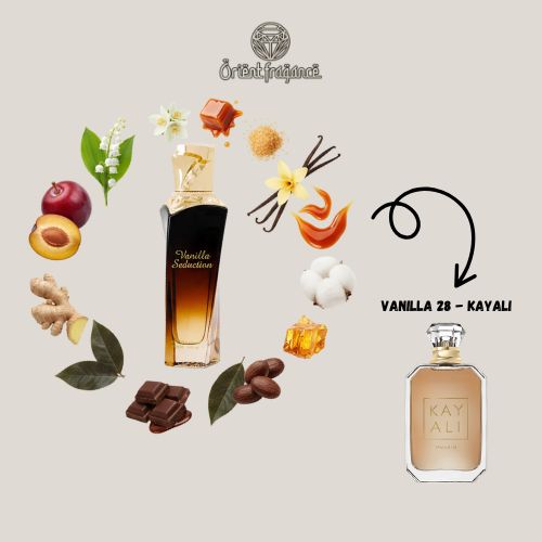 Vanilla Seduction de Maison Asrar, perfume inspirado en Vanilla 28 de Kayali. Fragancia avainillada, dulce, cálida y extremadamente sensual